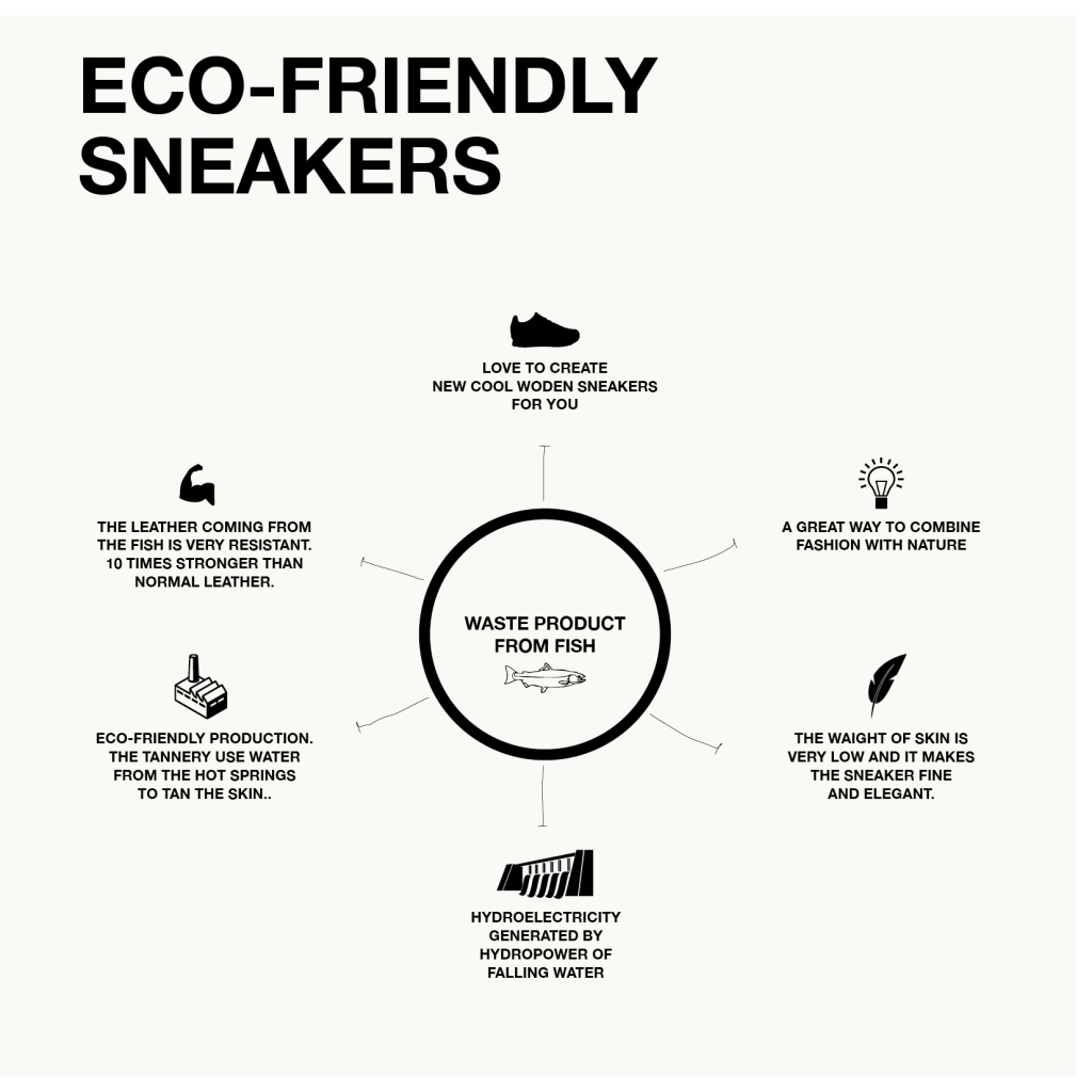 North Sea collection - Eco-friendly sneakers